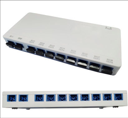 FTTR Actieve distributie-eenheid Hybride componenten Optische splitter
